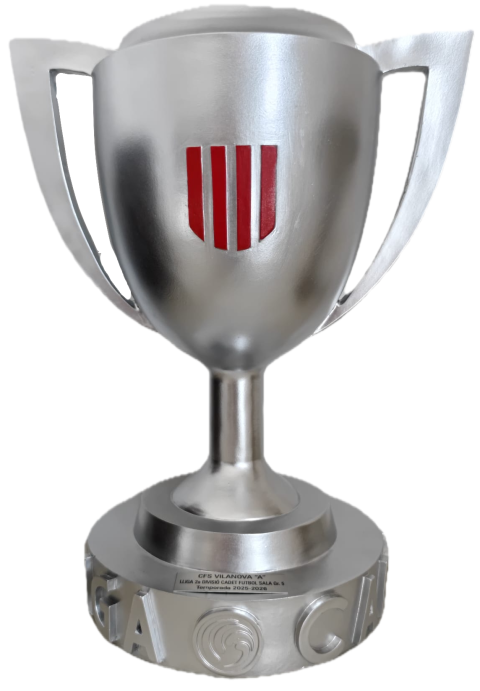 Copa de campions de lliga